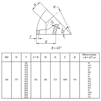 Отвод стальной 45-2-377х22-Ст.20 ГОСТ 17375-2001 бесшовный крутоизогнутый