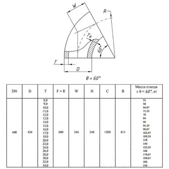 Отвод стальной 60-2-426х26-09Г2С ГОСТ 17375-2001 бесшовный крутоизогнутый