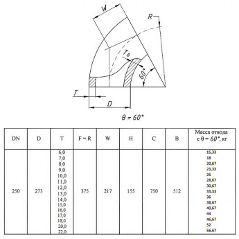 Отвод стальной 60-2-273х14-12Х18Н10Т ГОСТ 17375-2001 бесшовный крутоизогнутый