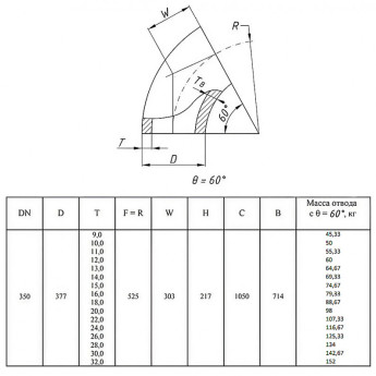 Отвод стальной 60-2-377х14-09Г2С ГОСТ 17375-2001 бесшовный крутоизогнутый