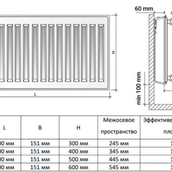 Радиатор панельный Royal Thermo HYGIENE H30-400-800 Silver Satin