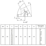Отвод стальной 60-2-219х17-12Х18Н10Т ГОСТ 17375-2001 бесшовный крутоизогнутый