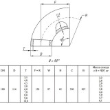 Отвод стальной 90-2-114х10-12Х18Н10Т ГОСТ 17375-2001 бесшовный крутоизогнутый