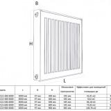 Радиатор панельный Royal Thermo COMPACT C22-600-3000 Noir Sable