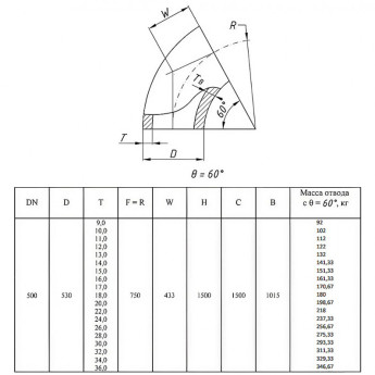 Отвод стальной 60-2-530х30-Ст.20 ГОСТ 17375-2001 бесшовный крутоизогнутый