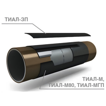Манжета ТИАЛ-М80 273.450.1,4 термоусаживающаяся