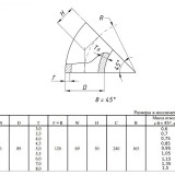 Отвод стальной 45-2-89х8-Ст.20 ГОСТ 17375-2001 бесшовный крутоизогнутый