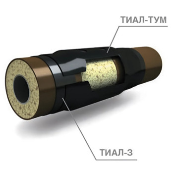 Муфта ТИАЛ-ТУМ 1100.750х10,0 термоусаживаемая