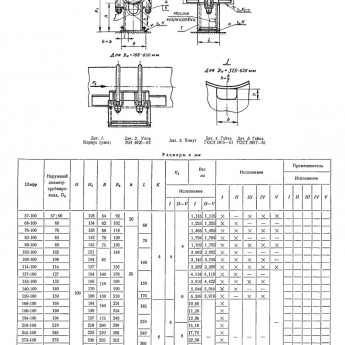 Опора 2-133-100 МН 4010-62 хомутовая неподвижная