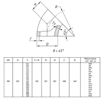 Отвод стальной 45-2-820х14-12Х18Н10Т ГОСТ 17375-2001 бесшовный крутоизогнутый