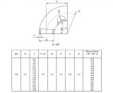 Отвод стальной 90-2-273х18-12Х18Н10Т ГОСТ 17375-2001 бесшовный крутоизогнутый