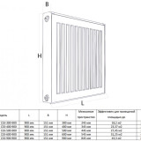 Радиатор панельный Royal Thermo COMPACT C33-500-900 RAL9016