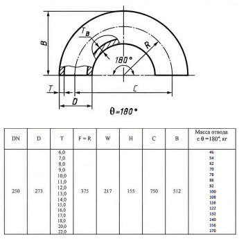 Отвод стальной 180-2-273х10-12Х18Н10Т ГОСТ 17375-2001 бесшовный крутоизогнутый