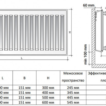 Радиатор панельный Royal Thermo HYGIENE H30-400-400 Silver Satin