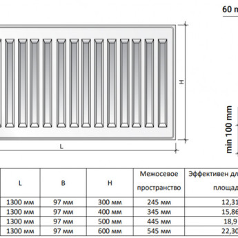 Радиатор панельный Royal Thermo HYGIENE H20-400-1300 Noir Sable