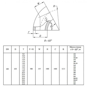 Отвод стальной 60-2-630х28-12Х18Н10Т ГОСТ 17375-2001 бесшовный крутоизогнутый
