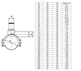 Арматура FRIALEN DAA DN 180/50 PN 10/16 с удлиненным патрубком