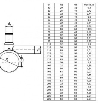 Арматура FRIALEN DAA DN 180/50 PN 10/16 с удлиненным патрубком