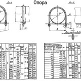 Опора Л8-197.000-48 неподвижная с направляющим хомутом