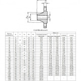 Фланец 1-1200-40-10Х17Н13М2Т ГОСТ 12821-80 Ду 1200 Ру 40 нержавеющий воротниковый приварной встык