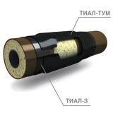 Муфта ТИАЛ-ТУМ 315.700х4,0 термоусаживаемая