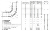 Отвод стальной в изоляции ППУ-ПЭ 30 градусов 325х9,0/500