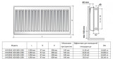Радиатор панельный Royal Thermo HYGIENE H20-300-1200 Silver Satin