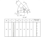 Отвод стальной 45-2-325х18-Ст.20 ГОСТ 17375-2001 бесшовный крутоизогнутый