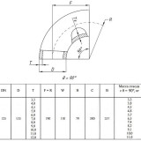 Отвод стальной 90-2-133х3,5-Ст.20 ГОСТ 17375-2001 бесшовный крутоизогнутый