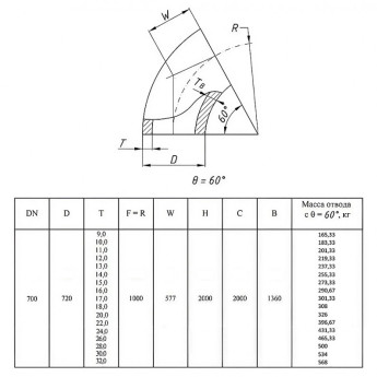 Отвод стальной 60-2-720х12-12Х18Н10Т ГОСТ 17375-2001 бесшовный крутоизогнутый